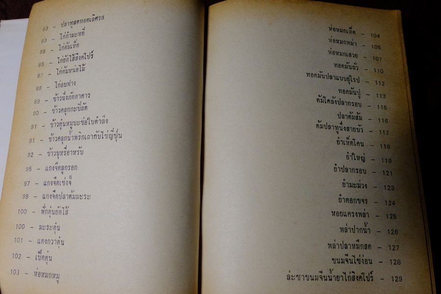 อาหารนานาชาติ โดย ศิริอนงค์ ปกแข็ง 463 หน้า ปี 2516