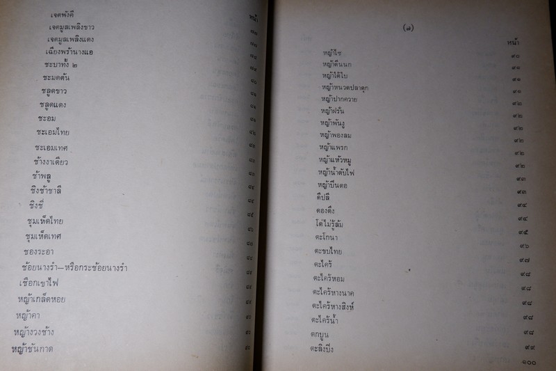 ตำราสรรพคุณ สมุนไพร ยาไทยเเผนโบราณ โดย สายสนม กิตติขจร ปี 2526 (สอบถาม)