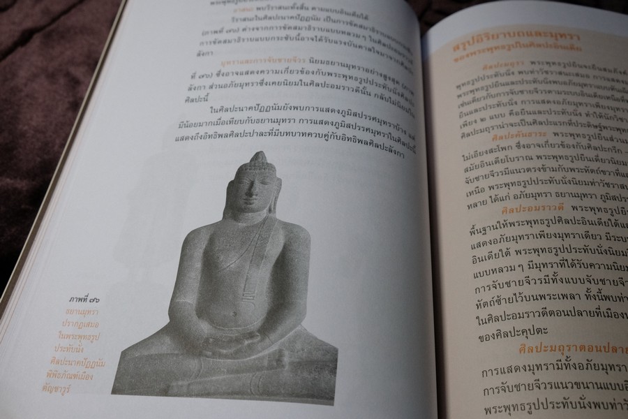 เมืองโบราณ ฉบับพิเศษ พระพุทธรูปอินเดีย โดย ดร.เชษฐ์ ติงสัญชลี ปี 2554