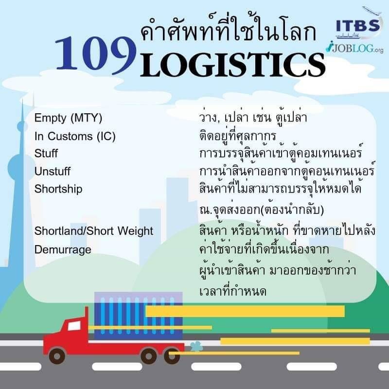 แบบฟอร์ม Bill Of Lading