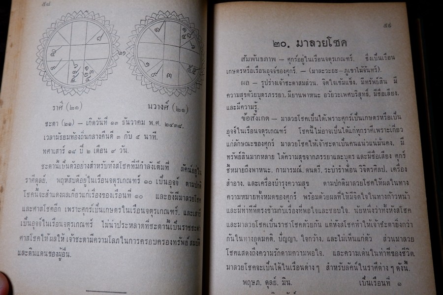 คัมภีร์ไตรศตโชคมัญชริ(สามร้อยโชคสำคัญ) รวบรวมโดย รัตน์ เเละศิวะ นามะสนธิ ปกแข็ง ปี 2507 (พรีออเดอร์-สอบถาม)