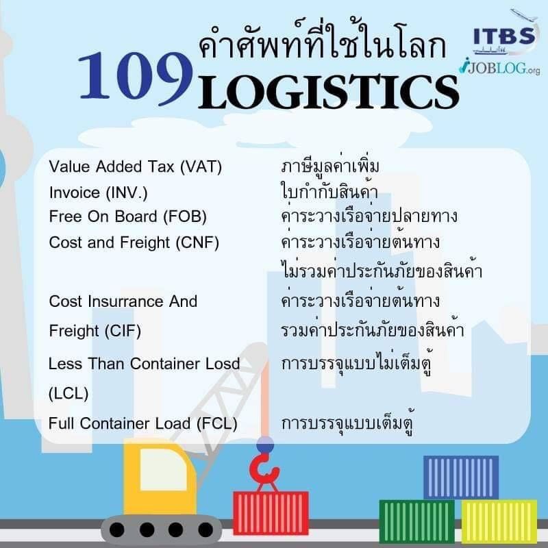 แบบฟอร์ม Bill Of Lading