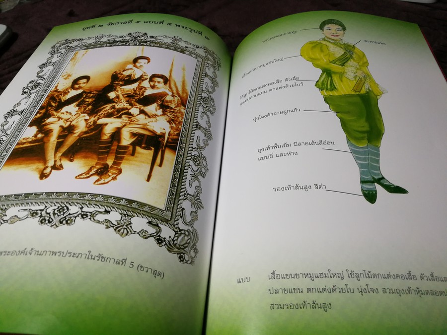 เเฟชั่นไทยย้อนยุค การเเต่งกายเเบบตะวันตกของเจ้านายฝ่ายในวังสวนสุนันทา โดย ม.สวนสุนันทา พิมพ์ 1000 เล่ม ปี 2550