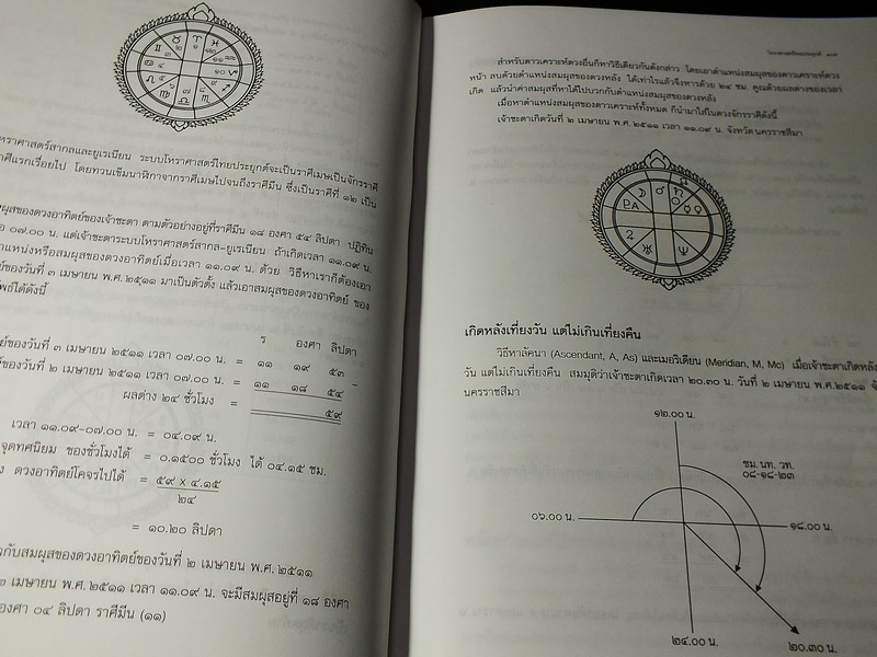 โหราศาสตร์ 3 ระบบ โดย โหราจารย์ จรัญ พิกุล ปกแข็ง 935 หน้า ปี 2554