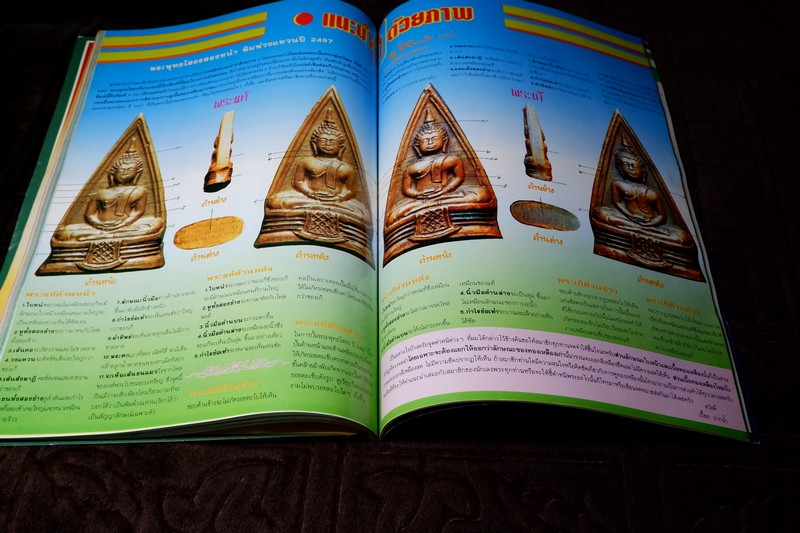 นักเลงพระ ฉบับรวมเล่มชุดที่ 1 โดย เปี๊ยก ปากน้ำ กระดาษอาร์ตมัน-ภาพสีทั้งเล่ม