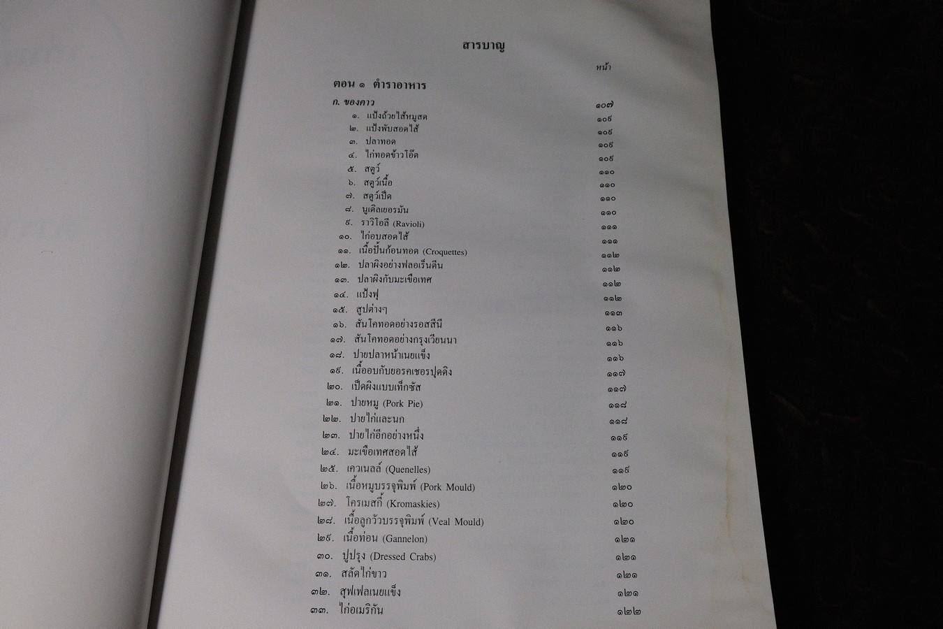 ตำราทำขนม ทำอาหาร เครื่องว่างเเละของเเกล้ม รวม 4 เล่ม โดย มจ.สิบพันพารเสนอ โสณกุล (อนุสรณ์ ม.จ.ลุอิสาณ์ ดิศกุล) ปี 2538