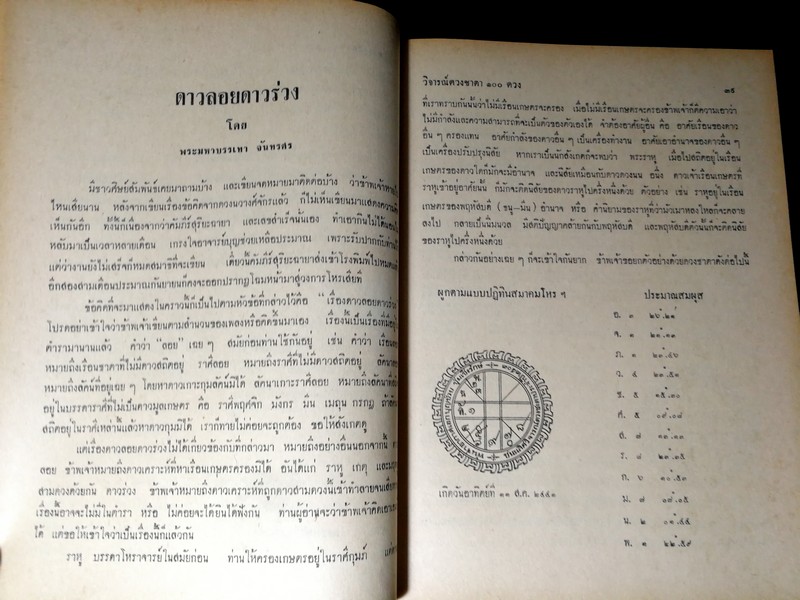 วิจารณ์ดวงชะตา 100 ดวง โดย พ.อ.อ. บุญช่วย ชุ่มเชิงรักษ์ ปกแข็ง ปี 2515