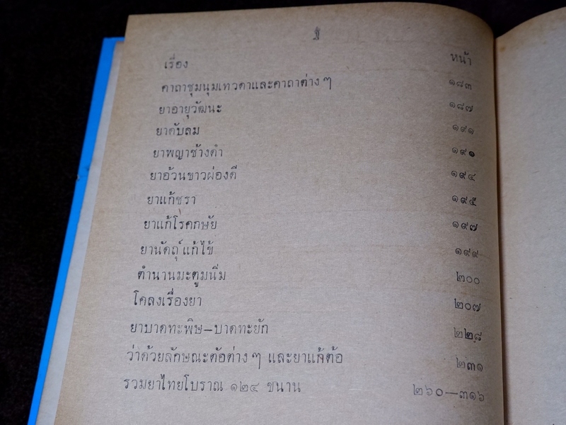 เวชศึกษา คู่มือนักศึกษาวิชาเเพทย์เเละเภสัชโบราณ ของ พระยาพิศณุ ประสาตรเวช ปี 2522 (สอบถาม)