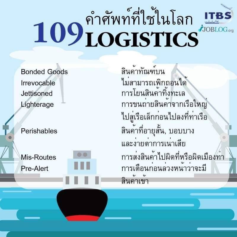 แบบฟอร์ม Bill Of Lading