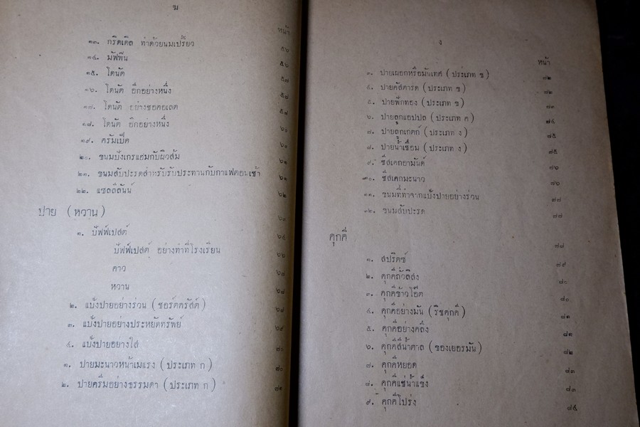 ตำราทำขนม สำหรับเลี้ยงน้ำชา เเละ ขนมปังปรุงต่างๆ โดย มจ.สิบพันพารเสนอ โสณกุล ปี 2493