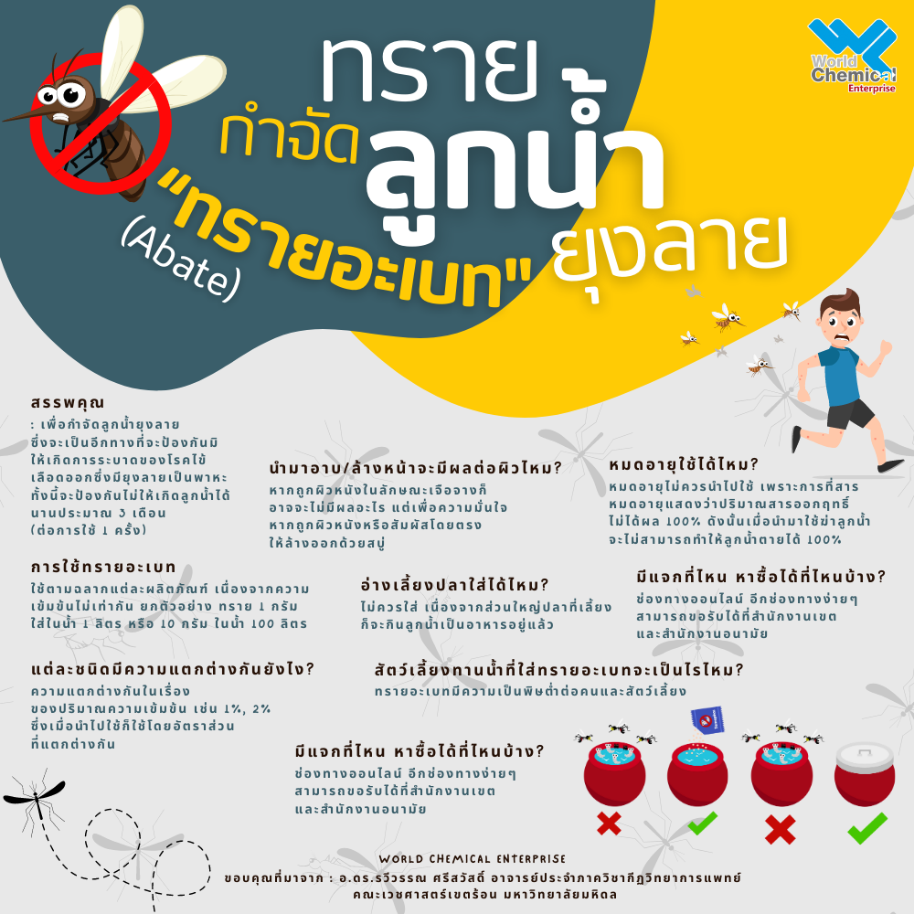 ทรายอะเบท กำจัดลูกน้ำยุงลาย