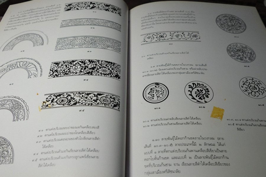 เครื่องถ้วยสุโขทัย พัฒนาการของเครื่องถ้วยไทย โดย ปริวรรต ธรรมปรีชากร (พรีออเดอร์-สอบถาม)