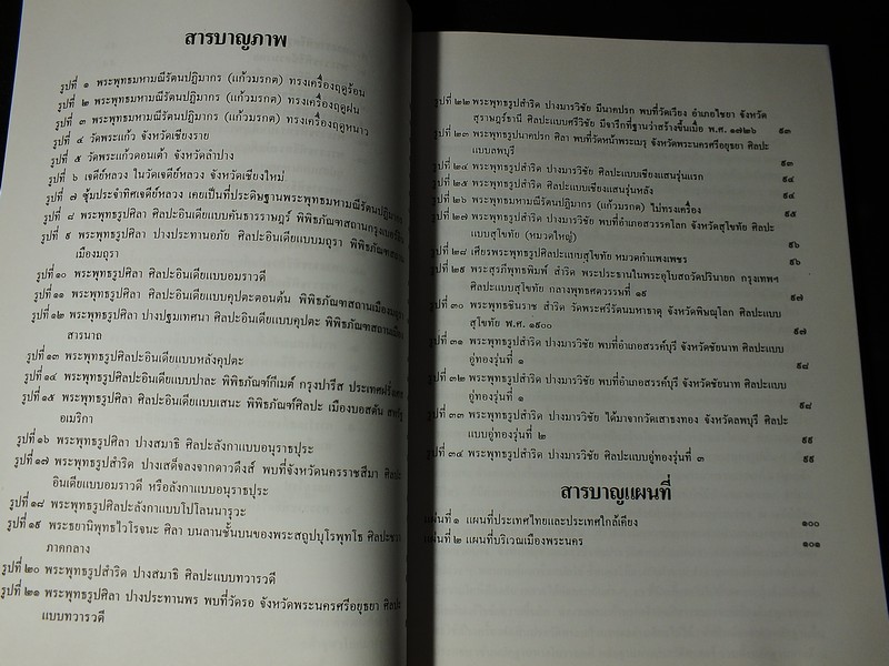 พระเเก้วมรกต เเละ รัตนพิมพวงศ์(ตำนานพระเเก้วมรกต) โดย กรมศิลปากร หนา 258 หน้า ปี 2540