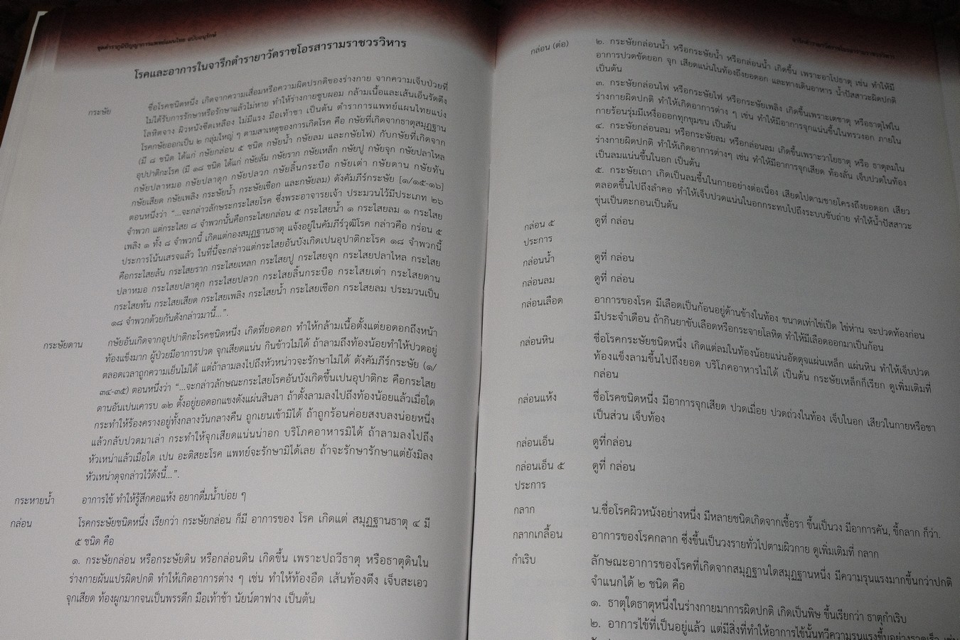 ชุดตำราภูมิปัญญาการเเพทย์เเผนไทย ฉบับอนุรักษ์ จารึกตำรายา วัดราชโอรสารามราชวรวิหาร พิมพ์ 1000 เล่ม ปี 2558