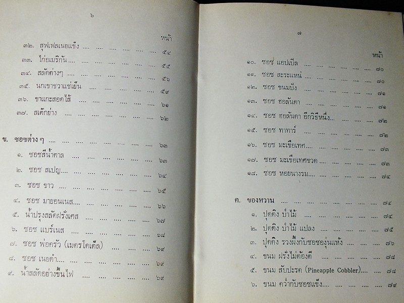 ตำราอาหารง่ายๆ ของ หม่อมเจ้าสิบพันพารเสนอ โสณกุล ปกแข็ง ปี 2520 (สอบถาม)