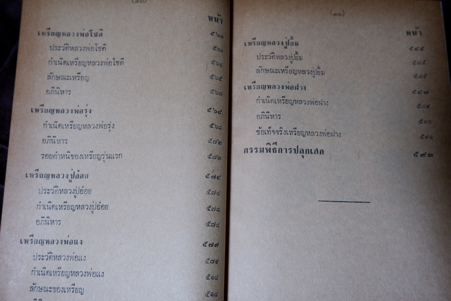 ตำรา พระกรุ เหรียญคณพระ โดย เทพชู ทับทอง-มรกต ปกเเข็ง