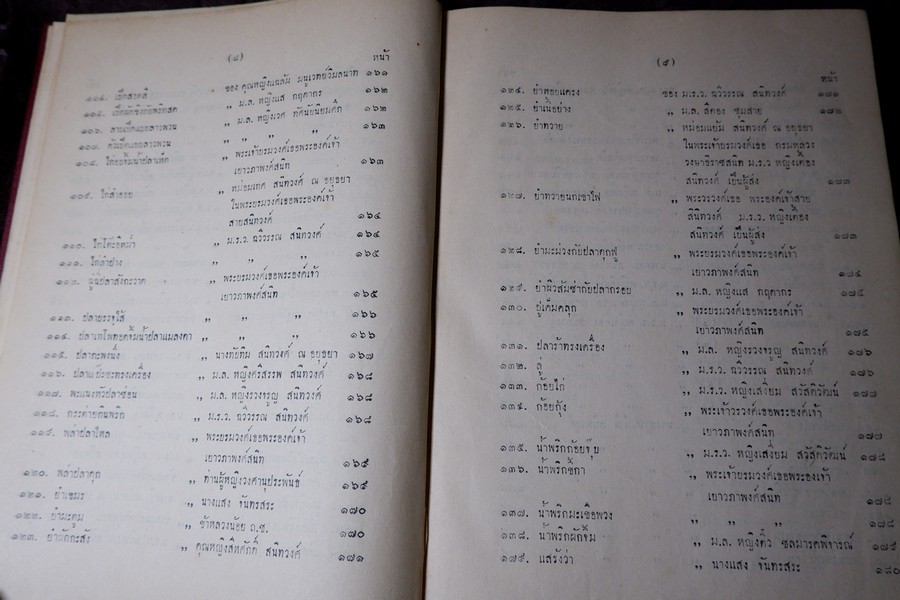 ตำหรับสายเยาวภา บอกวิธีปรุงอาหารคาวหวาน มีภาพประกอบ ปกเเข็ง ปี 2498 (สอบถาม)