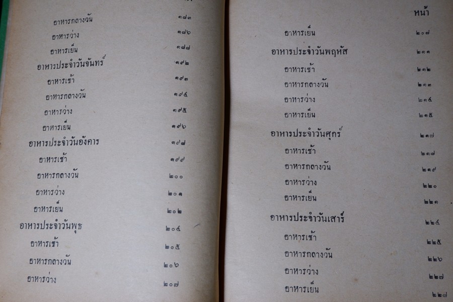 ตำรา อาหารหลานเเม่ครัว ฉบับสมบูรณ์ โดย หลานเเม่ครัวหัวป่าก์ จ.จ.ร ปกเเข็ง ปี 2505