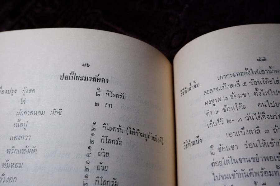 ตำรากับข้าว (พิมพ์เป็นอนุสรณ์คุณหญิง ชั้น มหินทรเดชานุวัฒน์) ปี 2513 มีเนื้อหาอาหาร 135 หน้า