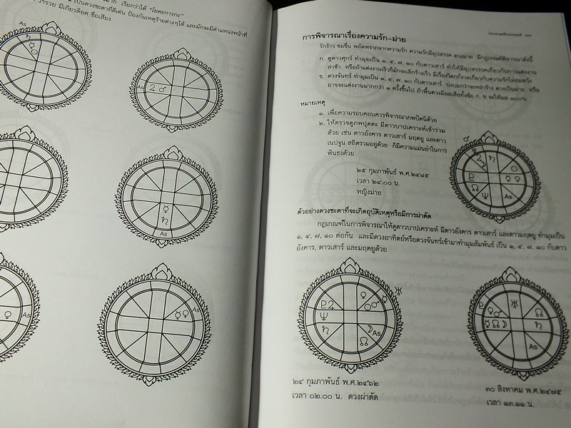 โหราศาสตร์ 3 ระบบ โดย โหราจารย์ จรัญ พิกุล ปกแข็ง 935 หน้า ปี 2554