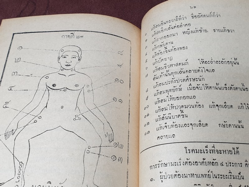 ตำราเเพทย์เเผนโบราณ ว่าด้วย วิชาหมอนวดโดย ร.อ.ขุนโยธาพืทักษ์(แท่น ประทีปะจิตติ) ปี 2504.