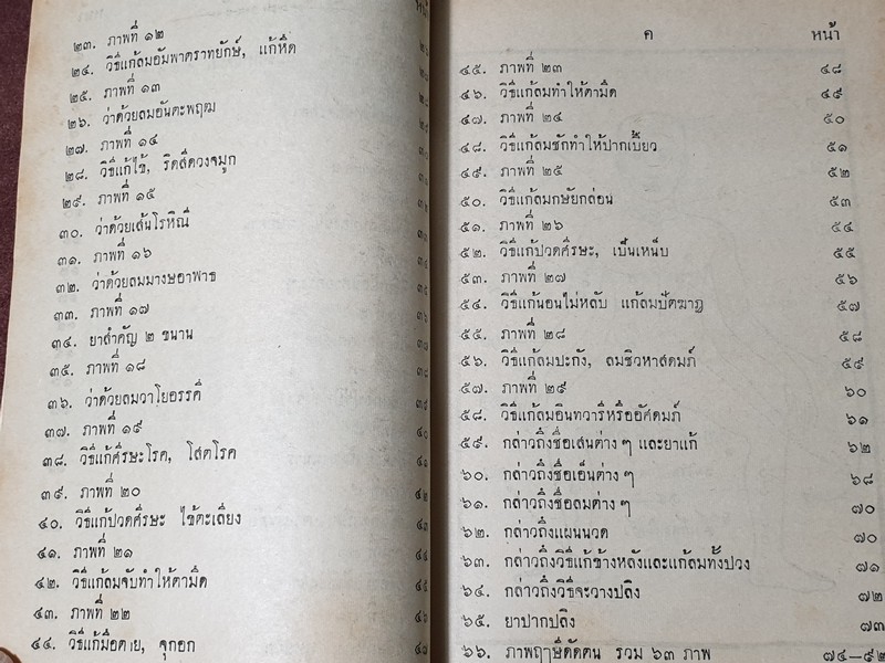 ตำราเเพทย์เเผนโบราณ ว่าด้วย วิชาหมอนวดโดย ร.อ.ขุนโยธาพืทักษ์(แท่น ประทีปะจิตติ) ปี 2504.