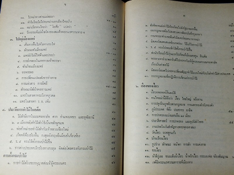 เที่ยวไปในอดีต เมื่อเงี้ยวปล้นเมืองเเพร่ เเละเมืองนครลำปาง โดย ประชุม อัมพุนันทน์ พิมพ์ปี 2527