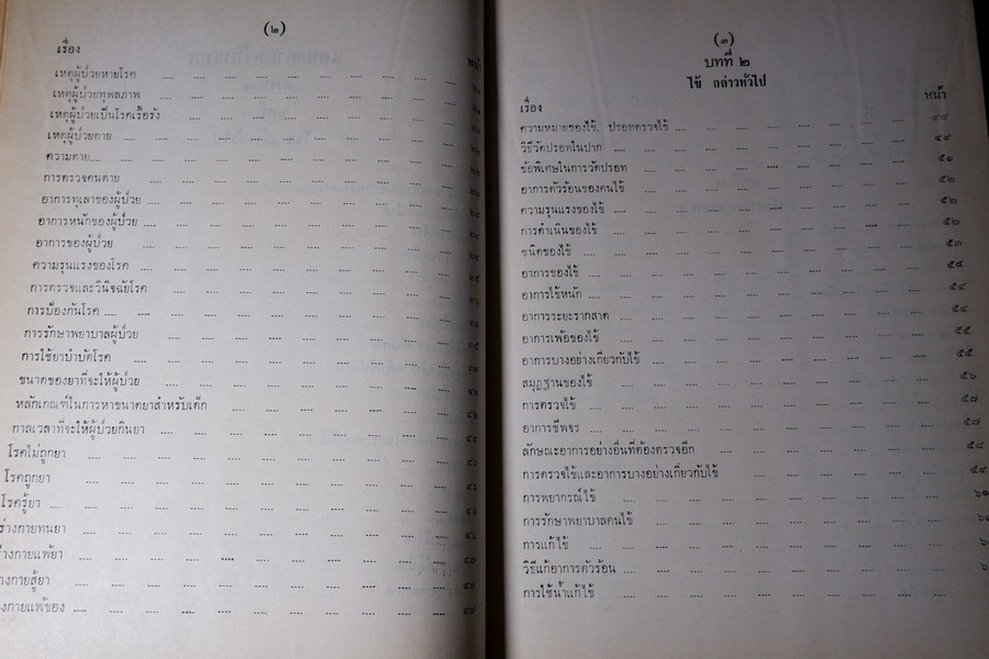 เเพทย์ศาสตร์นิทเทส โดย ขุนนิทเทสสุขกิจ ปกเเข็ง ปี 2514 (Pre-Order สอบถาม)