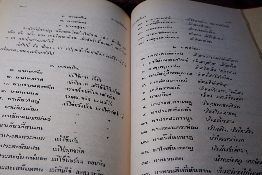 ตำราเภสัชศึกษา สำหรับผู้ที่ศึษาวิชาเภสัชกรรมเเผนโบราณ โดย อ.เชาว์ กสิพันธุ์ ปกแข็ง ปี 2523