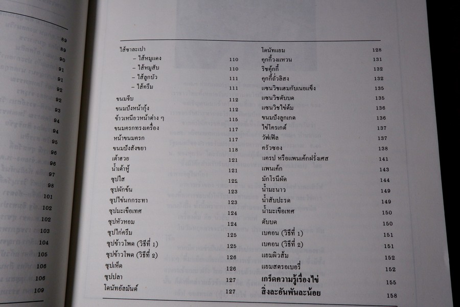 อาหารเช้าคนดัง พร้อมสูตรวิธีทำอาหารเช้านานาชาติ โดย กลุ่ม อักษราบรรณ
