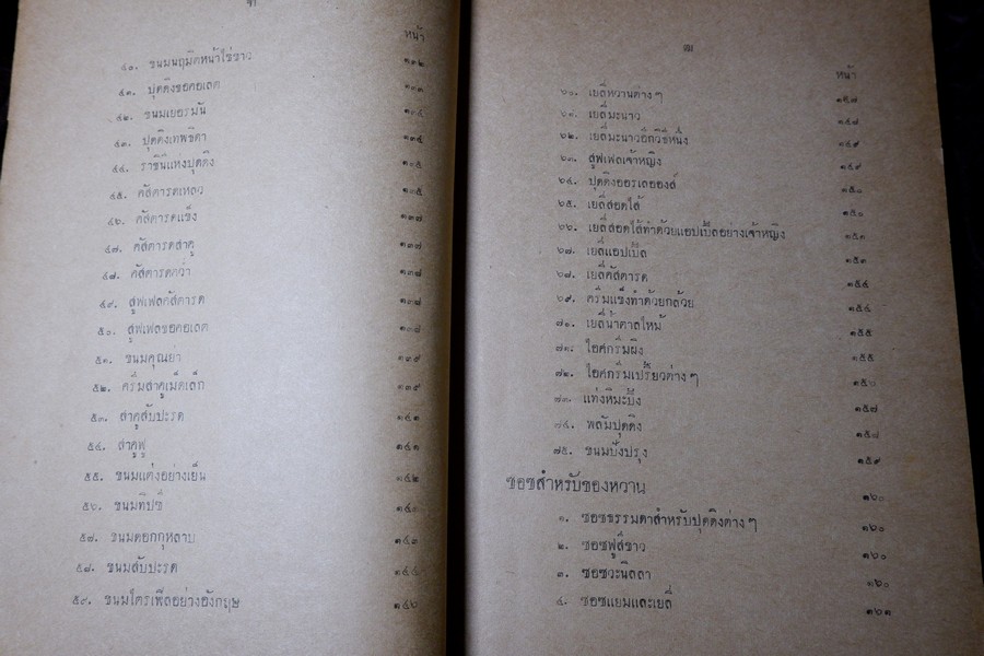 ตำราอาหารคาวหวาน โดย มจ.สิบพันพารเสนอ โสณกุล ปี 2496 (สอบถาม)