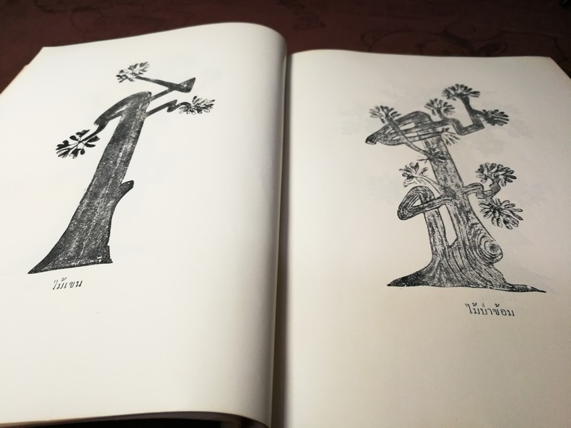 ตำราไม้ดัด เเละ ก่อเขามอ (อนุสรณ์ พระยาปริมาณสินสมรรถ จีบ โชติศาลิกร) ((สอบถาม))