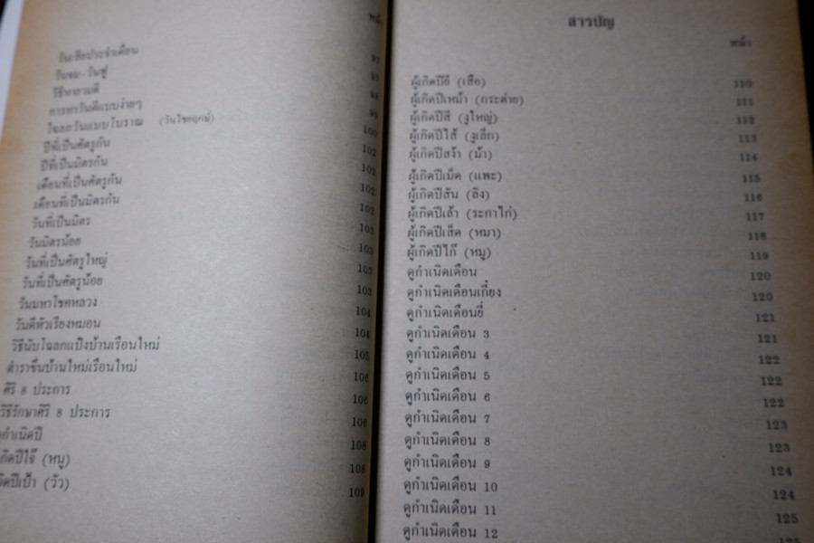 ของดีจากปั๊บสา โดย ญาณสมฺปนฺโน หนา 320 หน้า