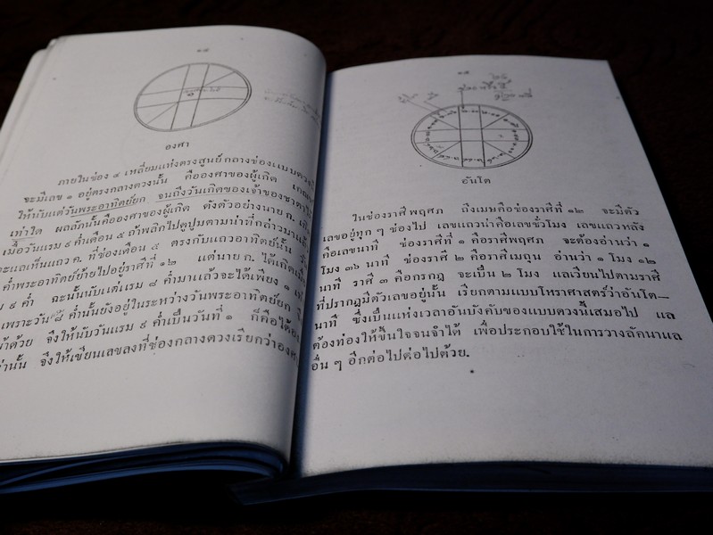 พรหมลิขิต โหราศาสตร์ โดย ผล อนันฑปิ่น