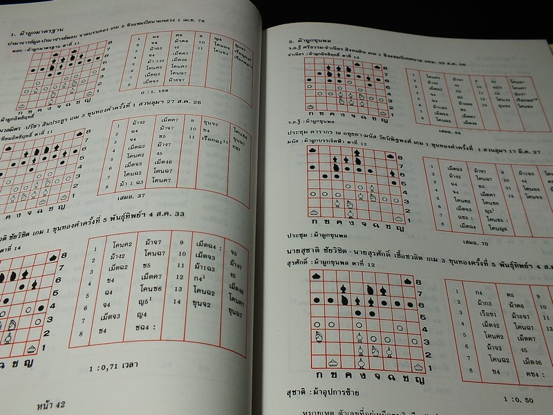 หมากรุกไทย โดย บ.สุรามหาราษฎร์ จก.(มหาชน) เเละกลุ่มบริษัทสุราทิพย์ ปี 2533