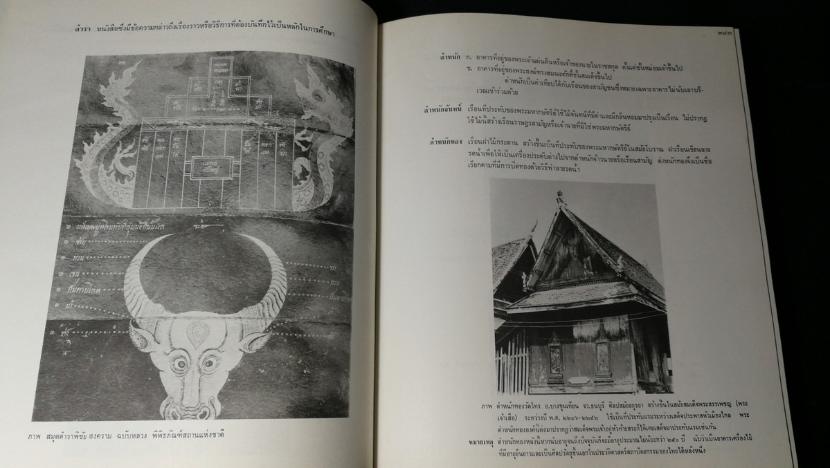 พจนานุกรมสถาปัตยกรรม เเละ ศิลปเกี่ยวเนื่อง โชติ กัลยาณมิตร รวบรวม ปกแข็ง ปี 2518