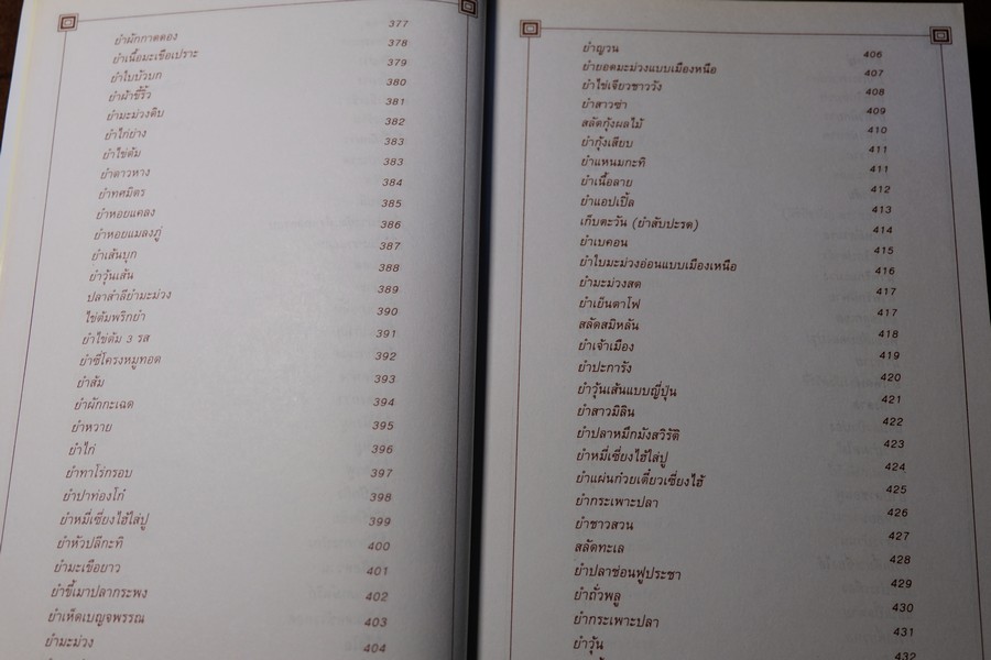 ตำราอาหาร เพื่อคุณเเม่บ้าน โดย คุณหญิงกอบลาภ เย็นมะโนช หนา 513 หน้า