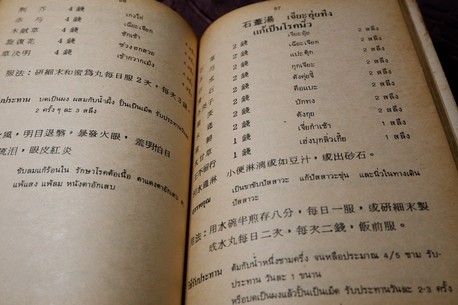 งานนิทรรศการยาจีน (คู่มือ สมุนไพร ตำรายา อาหาร เครื่องดื่ม) โดย เจนกิจ เวชพงศา (เล่มเล็ก)