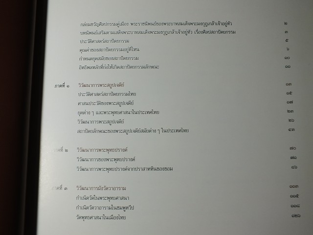 วิวัฒนาการศิลปสถาปัตยกรรมไทยพุทธศาสนา โดย ศ.เฉลิม รัตนทัศนีย