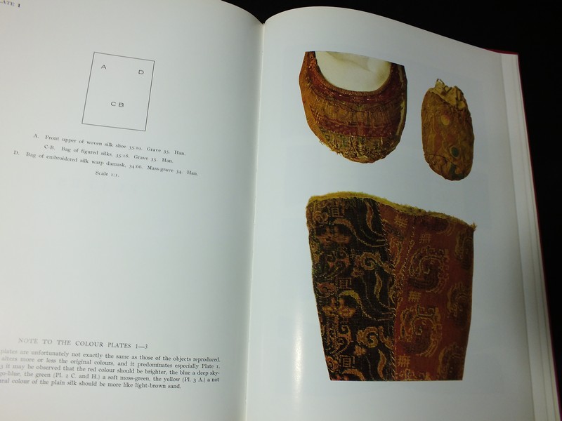 Investigastion of Silk from Edsen-Gol and Lop-Nor by VIVI SYLWAN ปกแข็ง