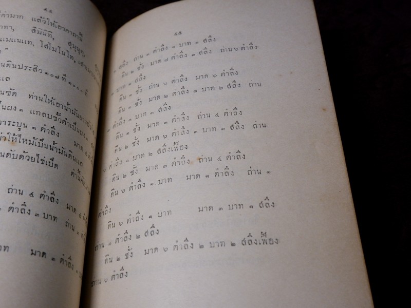 ตำรา ปืนใหญ่โบราณ โดย คณะทหารปืนใหญ่ ปี 2476