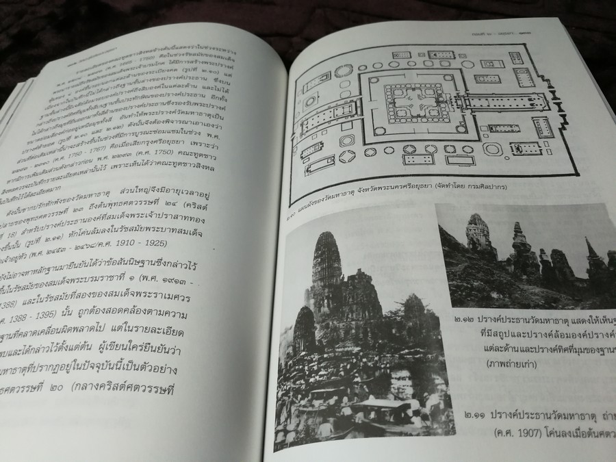 ศิลปะสุโขทัย เเละ อยุธยา ภาพลักษณ์การเปลี่ยนเเปลง โดย พิริยะ ไกรฤกษ์ ปี 2545