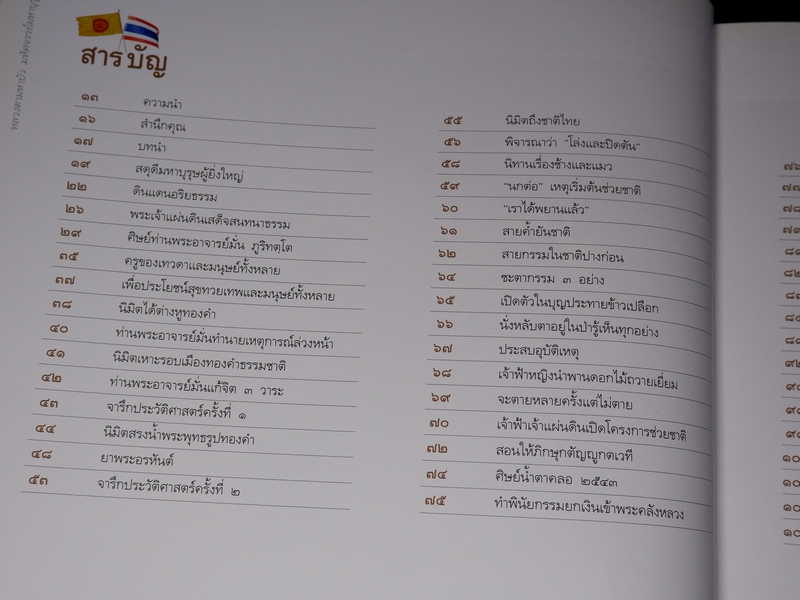 หลวงตามหาบัว มหัศจรรย์มหาบุรุษผู้ยิ่งใหญ่ ปกเเข็งเล่มใหญ่ ปี 2546
