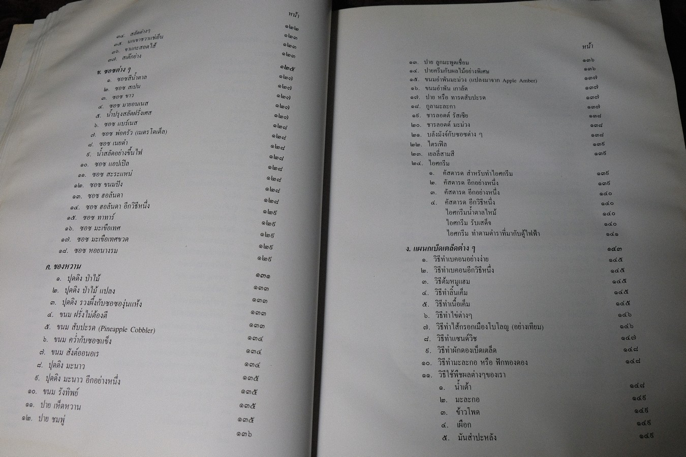 ตำราทำขนม ทำอาหาร เครื่องว่างเเละของเเกล้ม รวม 4 เล่ม โดย มจ.สิบพันพารเสนอ โสณกุล (อนุสรณ์ ม.จ.ลุอิสาณ์ ดิศกุล) ปี 2538