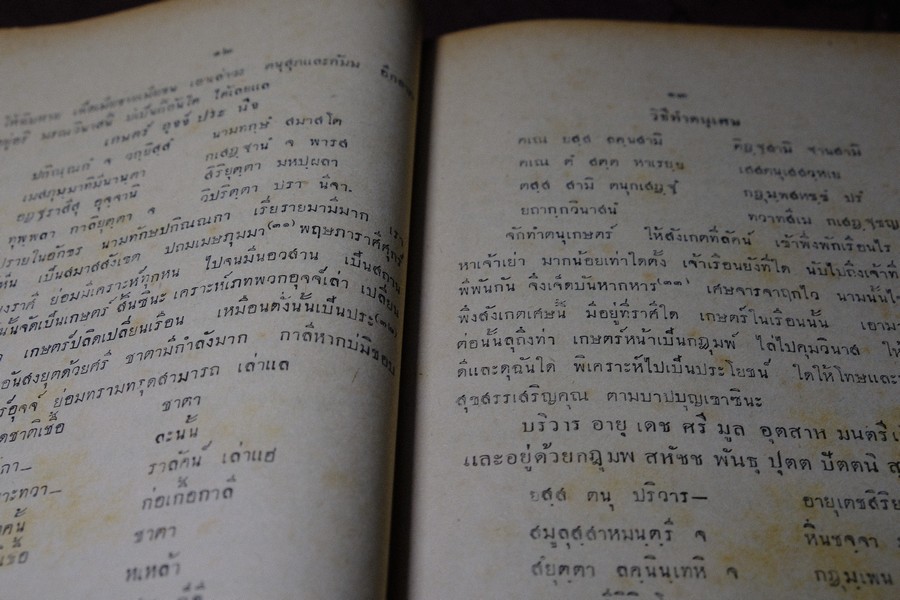 ลิลิต ทักษาพยากรณ์ เเนวศึกษาเเละหลักพยากรณ์โหราศาสตร์ โดย วิเชียร จันทร์หอม หนา 124 หน้า ปี 2493