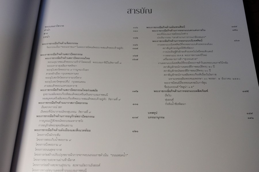 พระบาทสมเด็จพระเจ้าอยู่หัว กับ งานศิลปะ เเละการออกเเบบ โดย ม.กรมศิลปากร ปกแข็ง