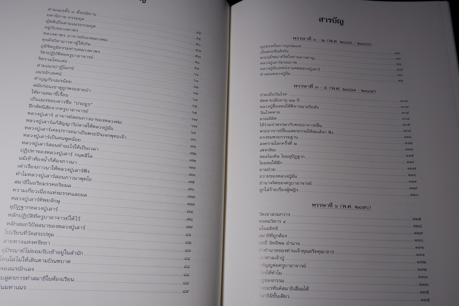 ฐานิยตฺเถรวตฺถุ หลวงพ่อพุธ ฐานิโย (จัดพิมพ์เนื่องในงานพระราชทานเพลิงศพหลวงพ่อพุธ) ปกเเข็งบรรจุกล่อง ปี 2543