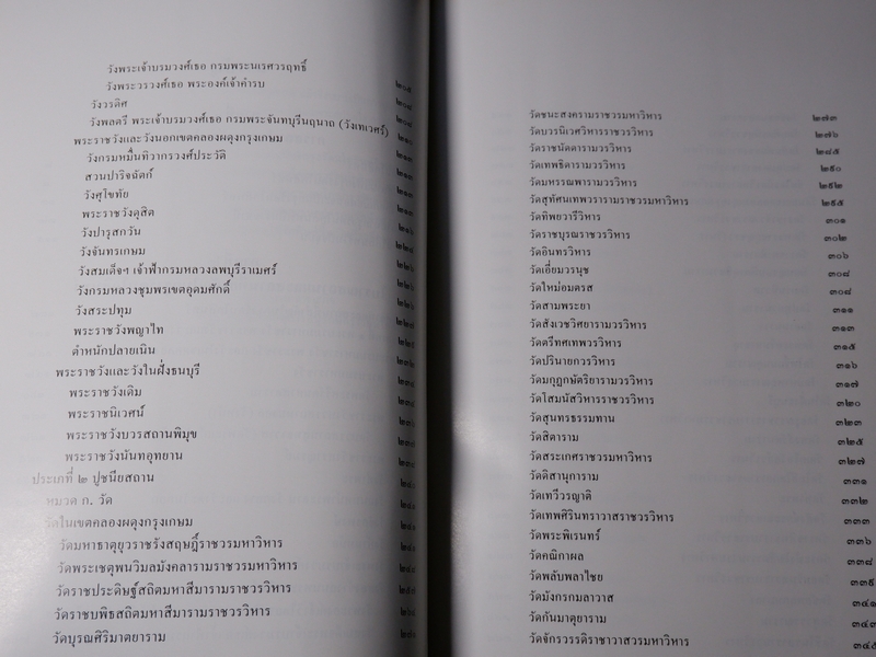 หนังสือชุด สมโภชกรุงรัตนโกสินทร์ 200 ปี พ.ศ.2525 ปกเเข็ง ชุด 10 เล่ม
