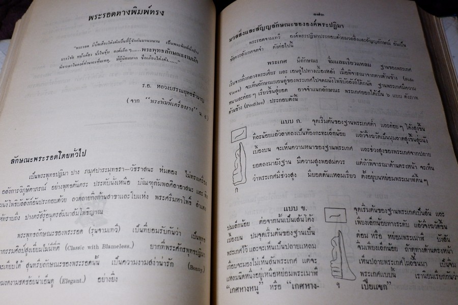 ปริอรรถาธิบาย เเห่งพระเครื่องฯ พระรอด และพระเครื่องฯสกุลลำพูน โดย ตรียัมปวาย (พรีออเดอร์-สอบถาม)