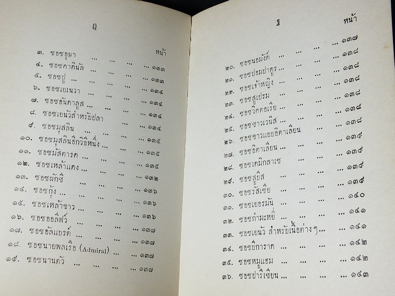 ตำราอาหารคาวหวาน โดย ม.จ.สิบพันพารเสนอ โสณกุล ปกแข็ง ปี 2507 (สอบถาม)